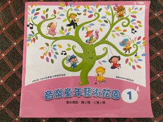 （分類：）位於 。 由 dadalalala 提交（商品編號 1305321801，圖片 1）。簡介： 。