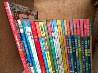 （分類：）位於 。 由 annckck 提交（商品編號 1380263769，圖片 1）。簡介： 。