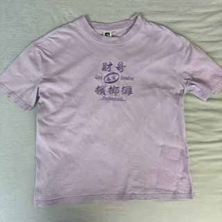 由 rtyu6677 (刊登 ID 1380221499，圖片 1) 提交，位於 的 (類別：)，說明：。