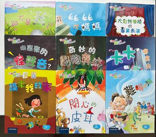 （分類：）位於 。 由 cindysy00 提交（商品編號 1380144398，圖片 1）。簡介： 。