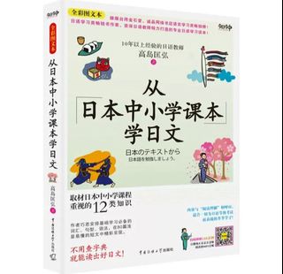 由 rule33 (刊登 ID 1380291692，圖片 1) 提交，位於 的 (類別：)，說明：。