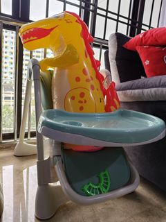 (Category: ) located in . Submitted by baonyen0311.1 (Listing ID 1380129930, Image 1). Description: .