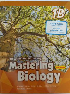 （分類：）位於 。 由 ctlsvajnn 提交（商品編號 1380275173，圖片 1）。簡介： 。