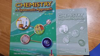 （分類：）位於 。 由 aoksbke29478 提交（商品編號 1380142070，圖片 1）。簡介： 。