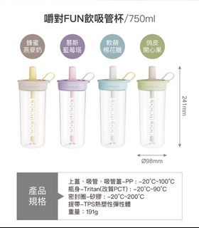 由 cindy1010048-77098 (刊登 ID 1380177567，圖片 1) 提交，位於 的 (類別：)，說明：。