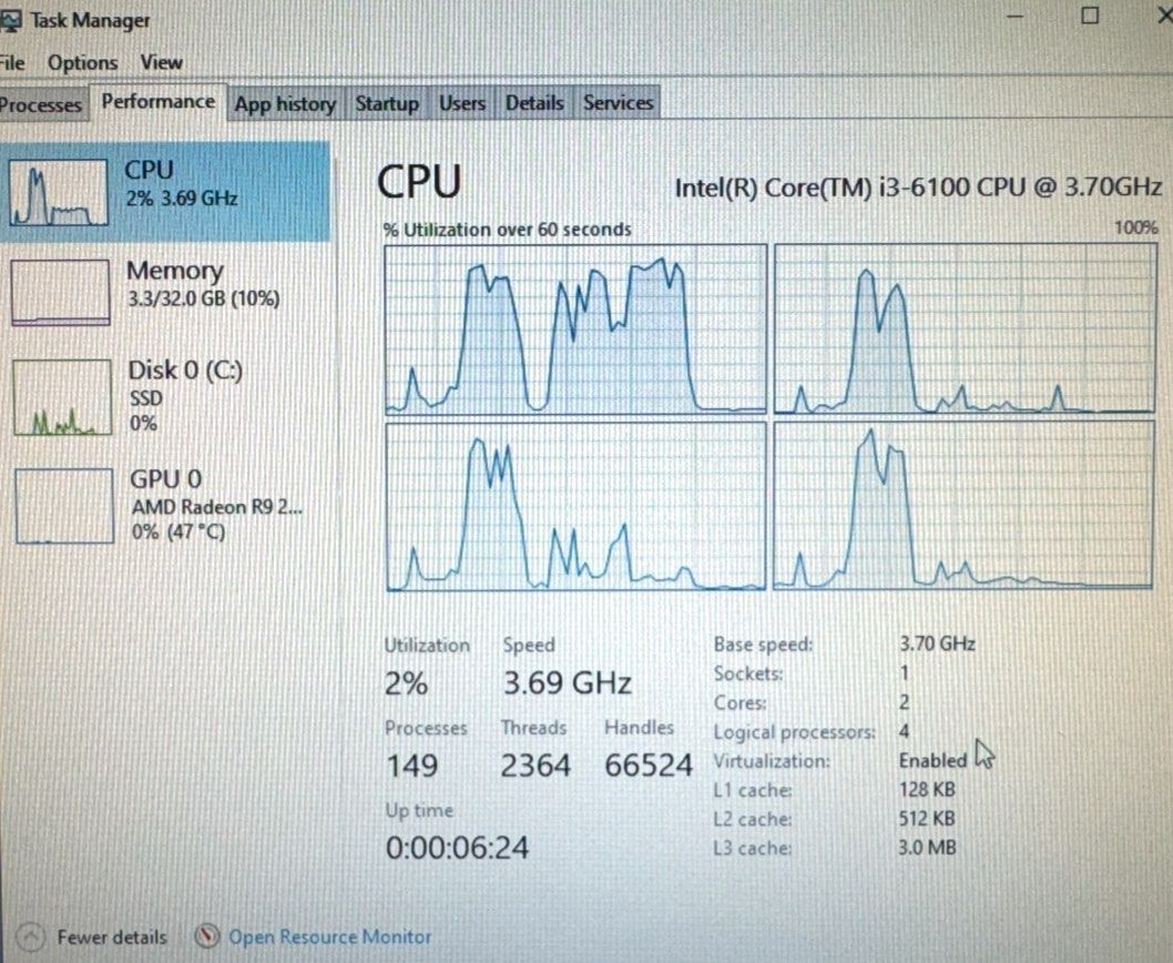 Intel Core i3-6100 CPU63220761524609111