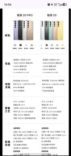 （分類：）位於 。 由 captaingerrardchow 提交（商品編號 1380176788，圖片 1）。簡介： 。