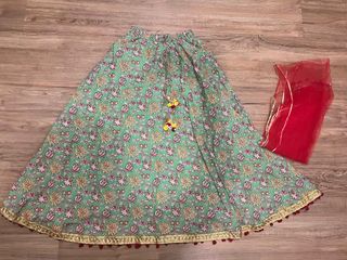 (Category: ) located in . Submitted by kkaliaskarthik (Listing ID 1380187952, Image 1). Description: .