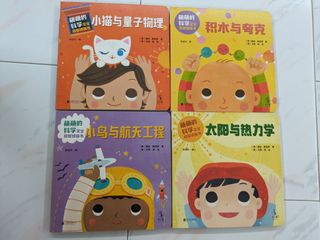 (Category: ) located in . Submitted by mei_shien (Listing ID 1380232952, Image 1). Description: .