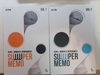 （分類：）位於 。 由 gladys_874 提交（商品編號 1380285735，圖片 1）。簡介： 。