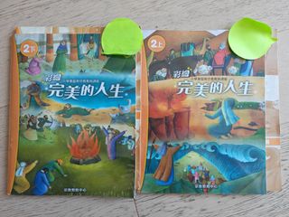 （分類：）位於 。 由 poon.poon 提交（商品編號 1380365094，圖片 1）。簡介： 。