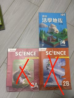 （分類：）位於 。 由 serendipity_06 提交（商品編號 1379445417，圖片 1）。簡介： 。