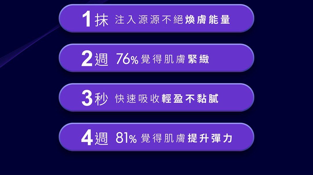 由 yuyuyuyuyo (刊登 ID 1380373525，圖片 3) 提交，位於 台北市 (Taipei) 的 未來美 超級A醇緊緻透亮霜(繃繃霜) 50ml (類別：護膚、清潔產品)，說明：全新完全未拆封 可集點 曾經非常非常喜歡的品牌 他們家的雙C跟A醇的好用的不得了 而且完全不刺激 我是油敏肌+輕微酒糟 用他們家產品都沒問題 現在跳槽到克蘭詩故出售。
