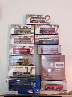（分類：）位於 。 由 bogor2020 提交（商品編號 1380446119，圖片 1）。簡介： 。