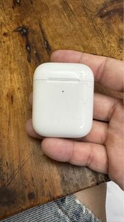 由 xiaohsieh (刊登 ID 1380402828，圖片 1) 提交，位於 的 (類別：)，說明：。