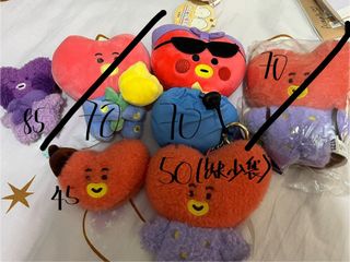 （分類：）位於 。 由 milanv_052 提交（商品編號 1377332697，圖片 1）。簡介： 。