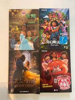 （分類：）位於 。 由 elam6lau 提交（商品編號 1380394844，圖片 1）。簡介： 。