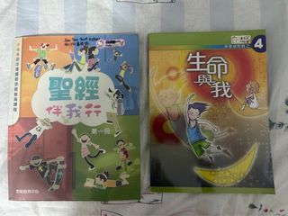 （分類：）位於 。 由 estcin 提交（商品編號 1380467799，圖片 1）。簡介： 。