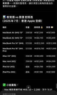 （分類：）位於 。 由 brian0708 提交（商品編號 1380688445，圖片 1）。簡介： 。