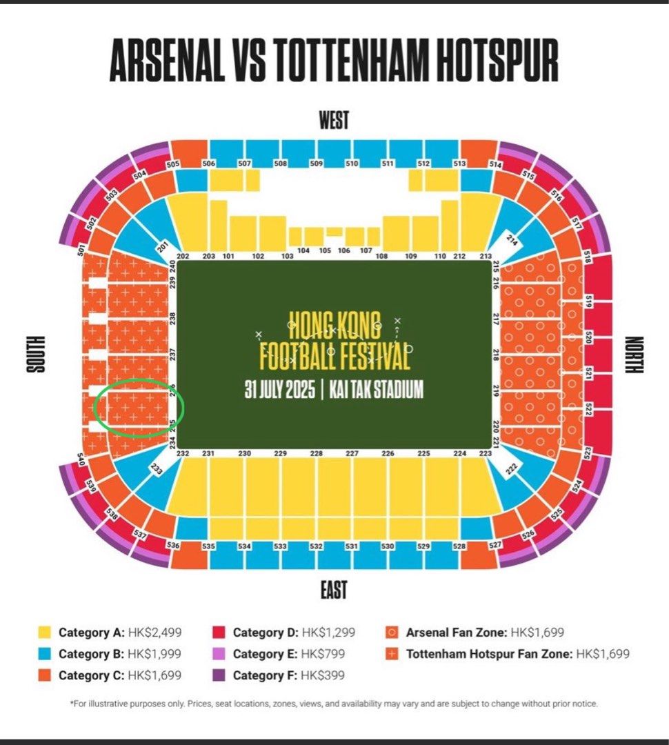 2 x Arsenal v Tottenham 31st July Face Value Tottenham End 門票＆禮券 活動