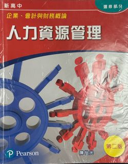 （分類：）位於 。 由 stanley003 提交（商品編號 1380672649，圖片 1）。簡介： 。