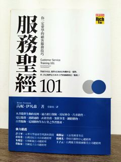 由 wangff31057992 (刊登 ID 1380577830，圖片 1) 提交，位於 的 (類別：)，說明：。
