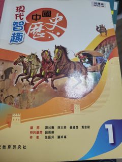 （分類：）位於 。 由 wingsze93069646 提交（商品編號 1380586438，圖片 1）。簡介： 。