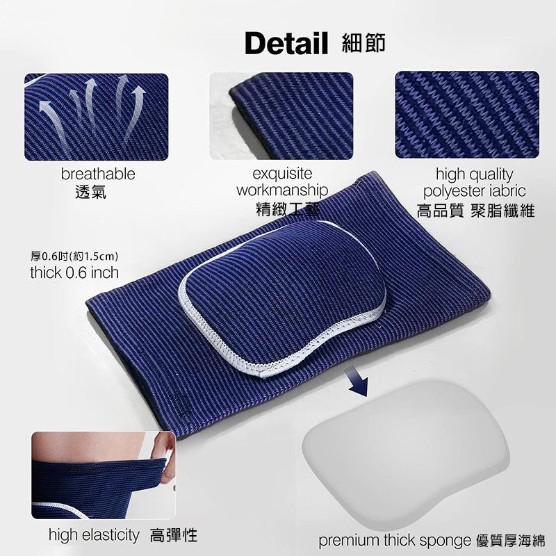由 p88043964861 (刊登 ID 1380570101，圖片 1) 提交，位於 雲林縣 (Yunlin) 的 海綿防撞護膝/透氣防滑護膝/籃球護膝/足球護膝/爬山護膝/運動護膝/防摔護膝/瑜珈護膝/跳舞護膝 (類別：其他運動配件)，說明：產品內容：海綿防撞護膝 1 組 (2隻裝.左右腳皆可配戴) 產品規格：重量約100克(單個) 產品材質：厚海綿、聚脂纖維 產品顏色：黑色、藍色(顏色請備註) 產品尺寸：(膝圍使用皮尺測量膝蓋正中間處) S：厚度0.6cm/長度24cm/適合膝圍26.6-36.6cm/體重20-40kg M：厚度0.6cm/長度24cm/適合膝圍36.6-46.6cm/體重40-60kg L：厚度0.6cm/長度24cm/適合膝圍46.6-60cm/體重60-90kg 產品特點：吸濕排汗、透氣、彈性材質、穩固 適用於多種場合：舞蹈、運動、健身、戶外、騎行、瑜珈、球類運動等… 產品介紹： ★舒適透氣，輕薄材質，保暖防護，協同保護 ★防撞護墊，加厚海綿，減緩衝擊 ★