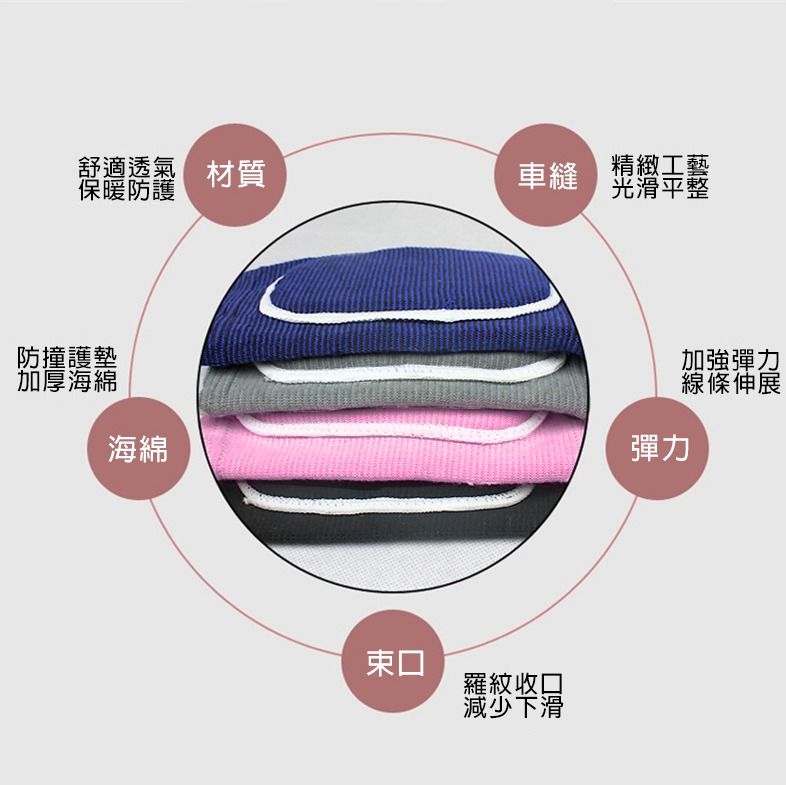 由 p88043964861 (刊登 ID 1380570101，圖片 3) 提交，位於 雲林縣 (Yunlin) 的 海綿防撞護膝/透氣防滑護膝/籃球護膝/足球護膝/爬山護膝/運動護膝/防摔護膝/瑜珈護膝/跳舞護膝 (類別：其他運動配件)，說明：產品內容：海綿防撞護膝 1 組 (2隻裝.左右腳皆可配戴) 產品規格：重量約100克(單個) 產品材質：厚海綿、聚脂纖維 產品顏色：黑色、藍色(顏色請備註) 產品尺寸：(膝圍使用皮尺測量膝蓋正中間處) S：厚度0.6cm/長度24cm/適合膝圍26.6-36.6cm/體重20-40kg M：厚度0.6cm/長度24cm/適合膝圍36.6-46.6cm/體重40-60kg L：厚度0.6cm/長度24cm/適合膝圍46.6-60cm/體重60-90kg 產品特點：吸濕排汗、透氣、彈性材質、穩固 適用於多種場合：舞蹈、運動、健身、戶外、騎行、瑜珈、球類運動等… 產品介紹： ★舒適透氣，輕薄材質，保暖防護，協同保護 ★防撞護墊，加厚海綿，減緩衝擊 ★