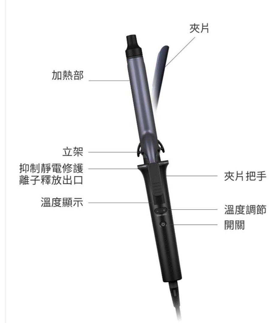 由 viviliang123 (刊登 ID 1380663162，圖片 2) 提交，位於 桃園市 (Taoyuan) 的 電棒捲 (類別：美髮清潔與護理)，說明：為了幫女兒做造型，只使用一次 原廠說明： 26ㄉmm機身僅有495g，造型過程更省力 18秒完成加熱、360°環繞加熱60℃~200℃ 酪梨油塗層＋修護離子，髮質滑順不毛躁 特長捲髮筒，超長髮也能快速完成捲髮 溫度鎖定、記憶功能：打造專屬造型模式 30分鐘自動斷電：造型更安心 。