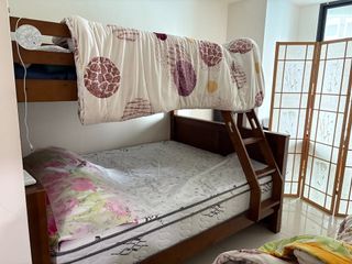 由 arica61 (刊登 ID 1380669322，圖片 1) 提交，位於 的 (類別：)，說明：。