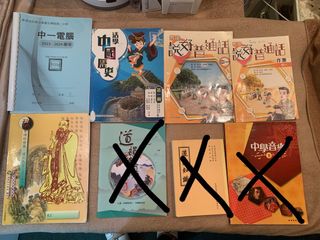 （分類：）位於 。 由 dorami1101 提交（商品編號 1318886113，圖片 1）。簡介： 。