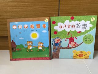 （分類：）位於 。 由 mc.minzi 提交（商品編號 1380587462，圖片 1）。簡介： 。