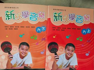 （分類：）位於 。 由 rmbal 提交（商品編號 1380593946，圖片 1）。簡介： 。
