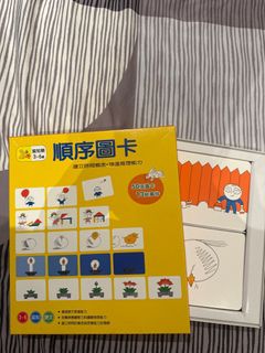 （分類：）位於 。 由 mrs_poon 提交（商品編號 1380635581，圖片 1）。簡介： 。