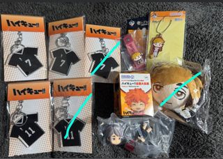 （分類：）位於 。 由 ofi_819 提交（商品編號 1368984918，圖片 1）。簡介： 。