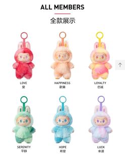 （分類：）位於 。 由 min9sin9 提交（商品編號 1380637685，圖片 1）。簡介： 。