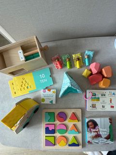 （分類：）位於 。 由 zoielau 提交（商品編號 1380540631，圖片 1）。簡介： 。