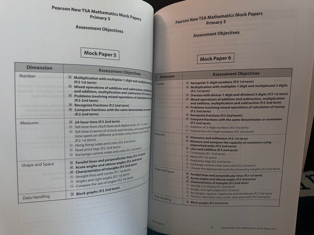 Multiplicand and multiplier 中文 (90) 사진