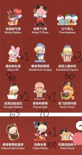 DIMOO　POPMART X SHANG XIA　茶夢 Tea Dream dimoo__world_dream_tea_shang_x