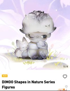 (Category: ) located in . Submitted by mantha (Listing ID 1380644043, Image 1). Description: .