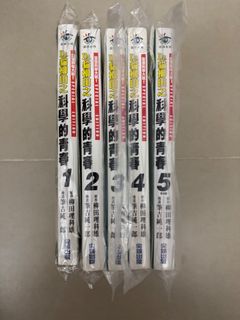 （分類：）位於 。 由 swifteagle.f484b3 提交（商品編號 1380671948，圖片 1）。簡介： 。