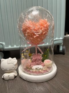 （分類：）位於 。 由 m.gmail 提交（商品編號 1380636154，圖片 1）。簡介： 。