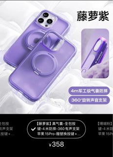 （分類：）位於 。 由 calailai 提交（商品編號 1380649250，圖片 1）。簡介： 。