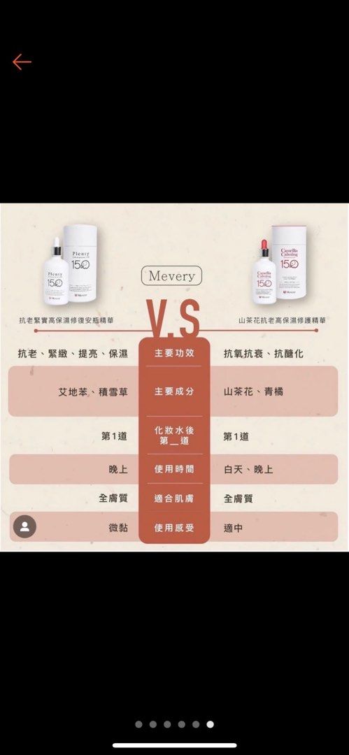 由 debby0211 (刊登 ID 1380614080，圖片 3) 提交，位於 台北市 (Taipei) 的 Mevery 精華 (類別：護膚、清潔產品)，說明：紅色有*2 黑色有*2 150ml。