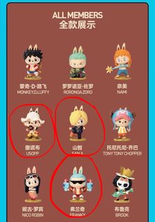 (Category: ) located in . Submitted by shuen0406 (Listing ID 1380506614, Image 1). Description: .