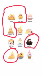 (Category: ) located in . Submitted by kitty.khoo (Listing ID 1380497980, Image 1). Description: .