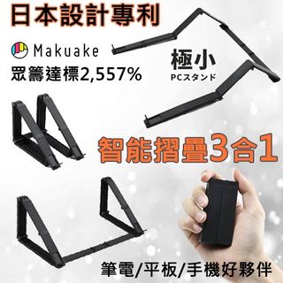由 cynthialai75252 (刊登 ID 1380723892，圖片 1) 提交，位於 的 (類別：)，說明：。