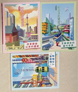 （分類：）位於 。 由 kongccc677366 提交（商品編號 1333139060，圖片 1）。簡介： 。