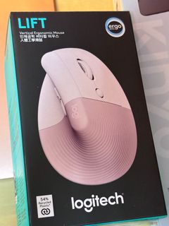 由 cccoooy (刊登 ID 1380821680，圖片 1) 提交，位於 的 (類別：)，說明：。